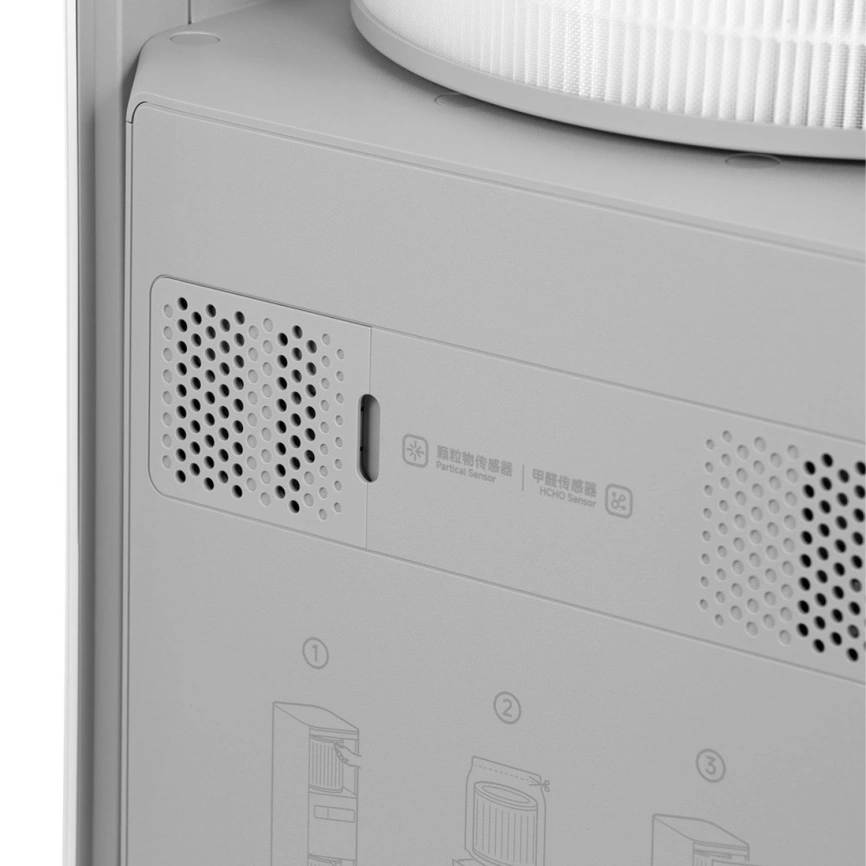 Очиститель воздуха Xiaomi Mijia Smart Air Purifier Max (BHR08XEEU) White фото 8