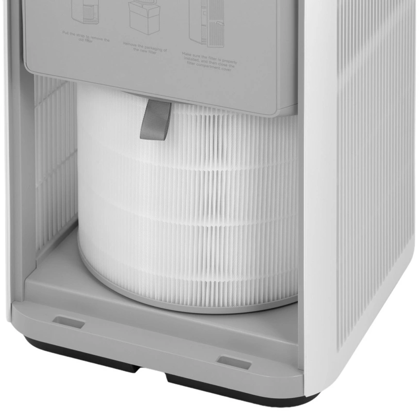 Очиститель воздуха Xiaomi Mijia Smart Air Purifier Max (BHR08XEEU) White фото 7